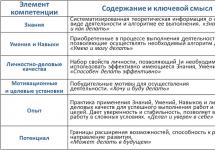 Касперская возглавит центр компетенций по инфобезопасности