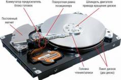 Как сделать дефрагментацию диска и зачем её выполнять?