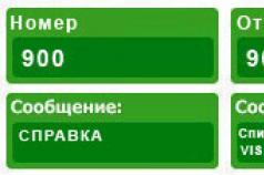 Как проверить подключен ли мобильный банк сбербанка