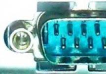 Čo sú porty počítačovej siete?