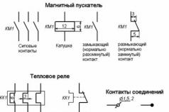 Simboli na električnim dijagramima (GOST)