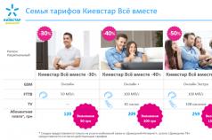 Combinăm toate serviciile într-unul singur cu Kyivstar „Toți împreună Kyivstar toate împreună 30 regiunea 1