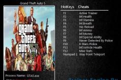 Trenerji in goljufije za Grand Theft Auto V Trainer v GTA 5 za enega igralca na računalniku
