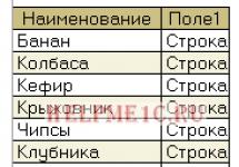 Provjera tipa u 1c zahtjevu