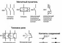 Simboli na električnim dijagramima (GOST)